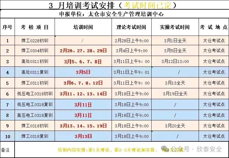 2024年3月培训考试安排已定，请悉知！(图1)