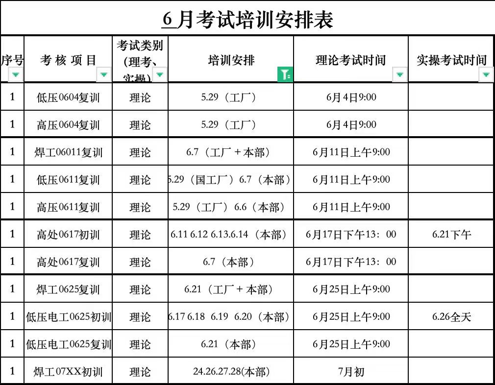 2024年6月培训考试安排已定，请悉知！(图1)