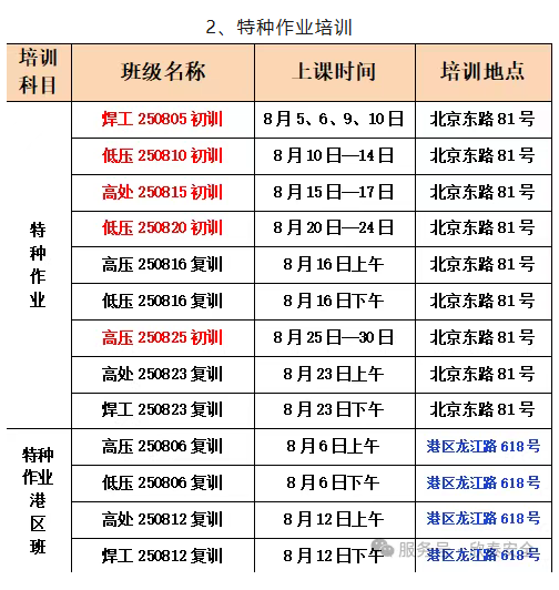  2025年8月培训考试安排已定，请悉知！(图2)