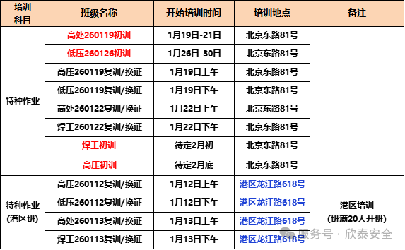 2026年1月培训考试安排已定，请悉知！(图1)