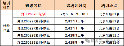 2026年2月培训计划，请悉知！(图2)