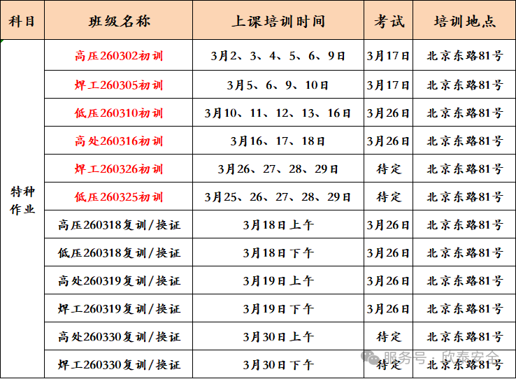 2026年3月培训考试安排已定，请悉知！(图1)