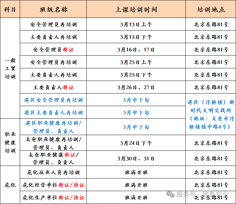 2026年3月培训考试安排已定，请悉知！(图2)