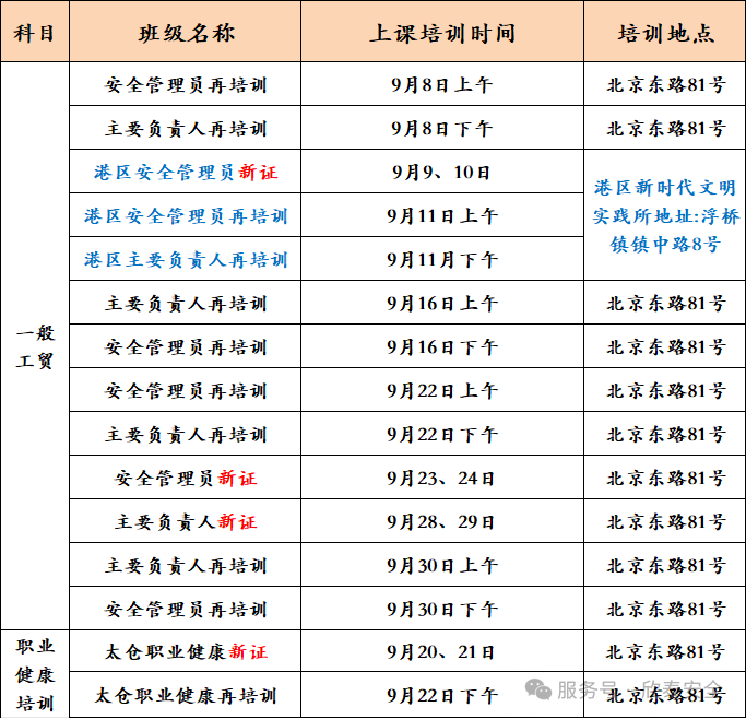  2026年9月培训考试安排已定，请悉知！(图2)